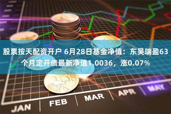 股票按天配资开户 6月28日基金净值：东吴瑞盈63个月定开债最新净值1.0036，涨0.07%