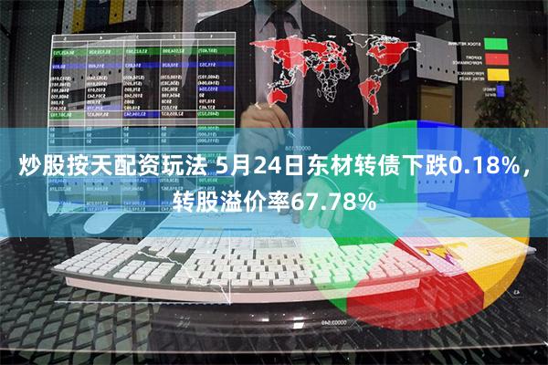 炒股按天配资玩法 5月24日东材转债下跌0.18%，转股溢价率67.78%