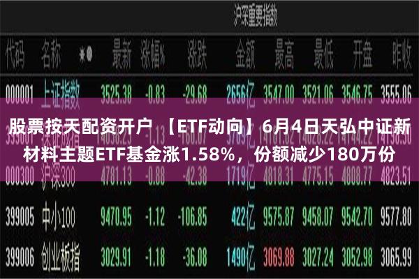 股票按天配资开户 【ETF动向】6月4日天弘中证新材料主题ETF基金涨1.58%，份额减少180万份