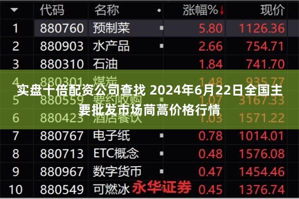 实盘十倍配资公司查找 2024年6月22日全国主要批发市场茼蒿价格行情