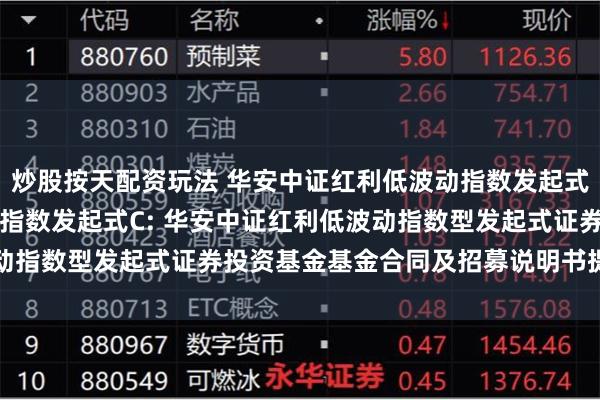 炒股按天配资玩法 华安中证红利低波动指数发起式A,华安中证红利低波动指数发起式C: 华安中证红利低波动指数型发起式证券投资基金基金合同及招募说明书提示性公告