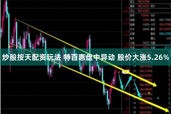 炒股按天配资玩法 特百惠盘中异动 股价大涨5.26%