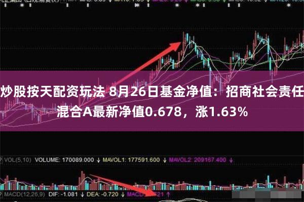 炒股按天配资玩法 8月26日基金净值：招商社会责任混合A最新净值0.678，涨1.63%