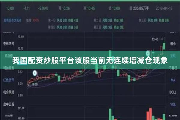 我国配资炒股平台该股当前无连续增减仓现象