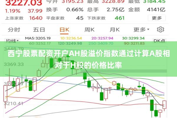 西宁股票配资开户AH股溢价指数通过计算A股相对于H股的价格比率