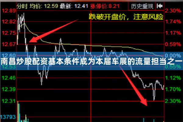 南昌炒股配资基本条件成为本届车展的流量担当之一