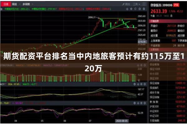 期货配资平台排名当中内地旅客预计有约115万至120万
