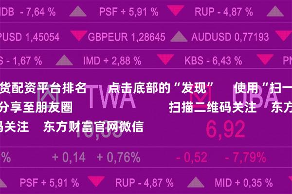 期货配资平台排名      点击底部的“发现”     使用“扫一扫”     即可将网页分享至朋友圈                            扫描二维码关注    东方财富官网微信                                                                        沪股通             深股通             港股通(沪)             港股通(深)                         热门资讯        特朗普宣布将对进口药品等实施高额关税两大巨头战略重组！涉及5家A股公司公募总规模首次突破36万亿雷军回顾造芯造车艰辛                            焦点专题    2025全国两会第十二届Choice最佳分析师聚焦二十届三中全会            2025陆家嘴论坛        全球稳定币风起                                视频                                    一键关注财经大咖            热点推荐央行货币政策委员会：下阶段建议加强货币政策调控 提高前瞻性、针对性、有效性        央行网站    336    人评论    2025-09-26                            东方财富    扫一扫下载APP    东方财富产品    东方财富免费版东方财富Level-2东方财富策略版妙想投研助理Choice金融终端        证券交易    东方财富证券开户东方财富在线交易				东方财富证券交易        关注东方财富    东方财富网微博东方财富网微信意见与建议        天天基金    扫一扫下载APP    基金交易    基金开户基金交易活期宝基金产品稳健理财        关注天天基金    天天基金网微博天天基金网微信        东方财富期货    扫一扫下载APP    期货交易    期货手机开户期货电脑开户期货官方网站        信息网络传播视听节目许可证：0908328号 经营证券期货业务许可证编号：913101046312860336 违法和不良信息举报:021-61278686 举报邮箱：jubao@eastmoney.com    沪ICP证:沪B2-20070217 网站备案号:沪ICP备05006054号-11  沪公网安备 31010402000120号 版权所有:东方财富网 意见与建议:4000300059/952500    			关于我们    可持续发展			广告服务			联系我们			诚聘英才			法律声明    隐私保护			征稿启事			友情链接