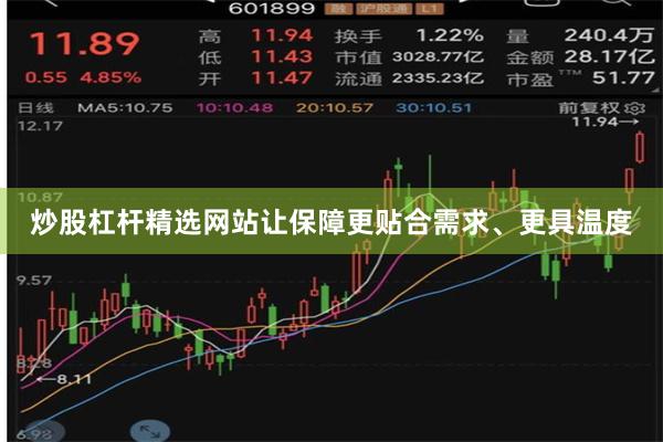 炒股杠杆精选网站让保障更贴合需求、更具温度