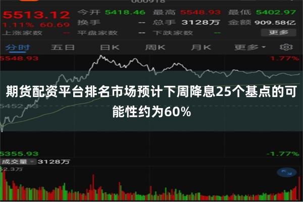 期货配资平台排名市场预计下周降息25个基点的可能性约为60%